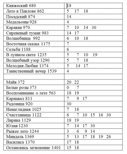 уходящие2014.jpg
