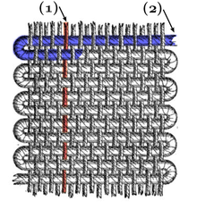 220px-Kette_und_Schuß_num_col.png