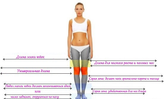 схема длин юбок.jpg