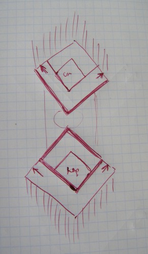 Крой из платка