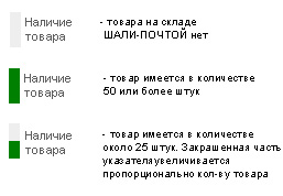 наличие товара.jpg