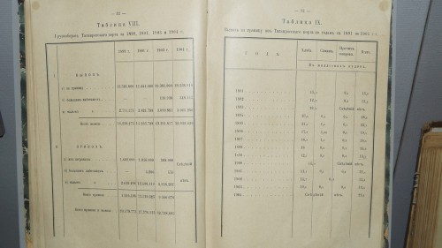 Грузооборот таг. порта